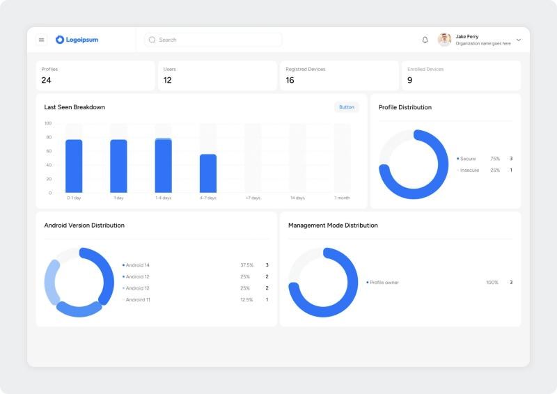 Control Seven dashboard with profiles, users, registered and enrolled devices, and distribution charts